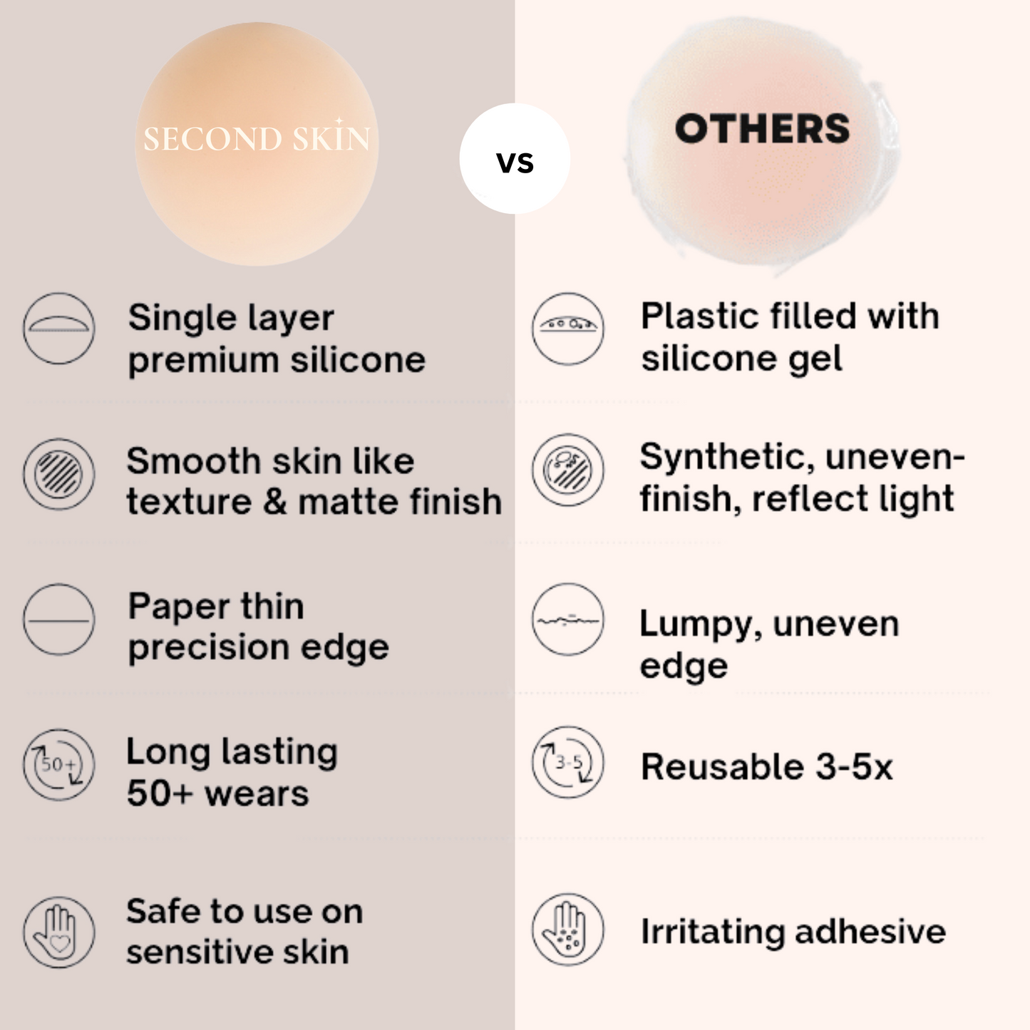 Cover & Clean SecondSkin Set